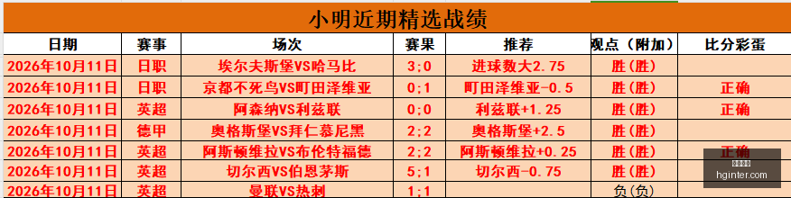 电竞选手转,会加盟,战队新格局,皇冠体育官网,皇冠体育赛事直播,皇冠体育App下载,皇冠体育登录,皇冠体育代理合作