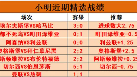 电竞选手转会，皇冠体育官网，加盟，战队新格局形成
